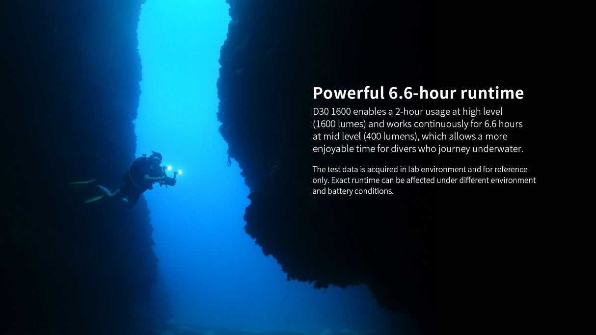 Xtar D30 1600 dykkerlykt