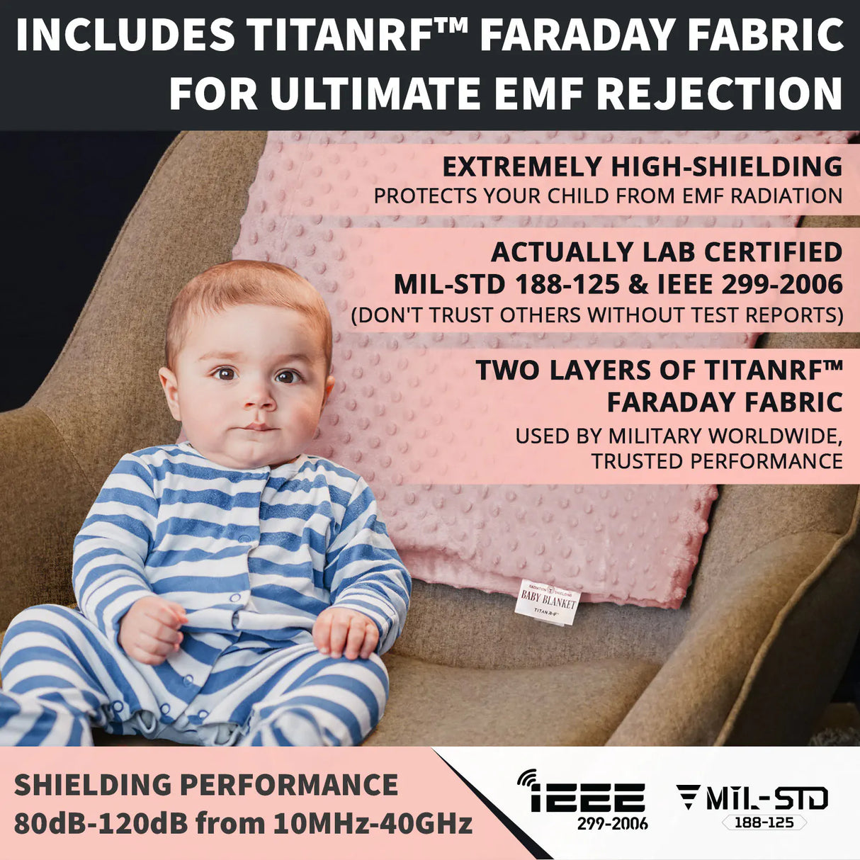 Mission Darkness™ TitanRF™ Radiation Shielding Baby Blanket