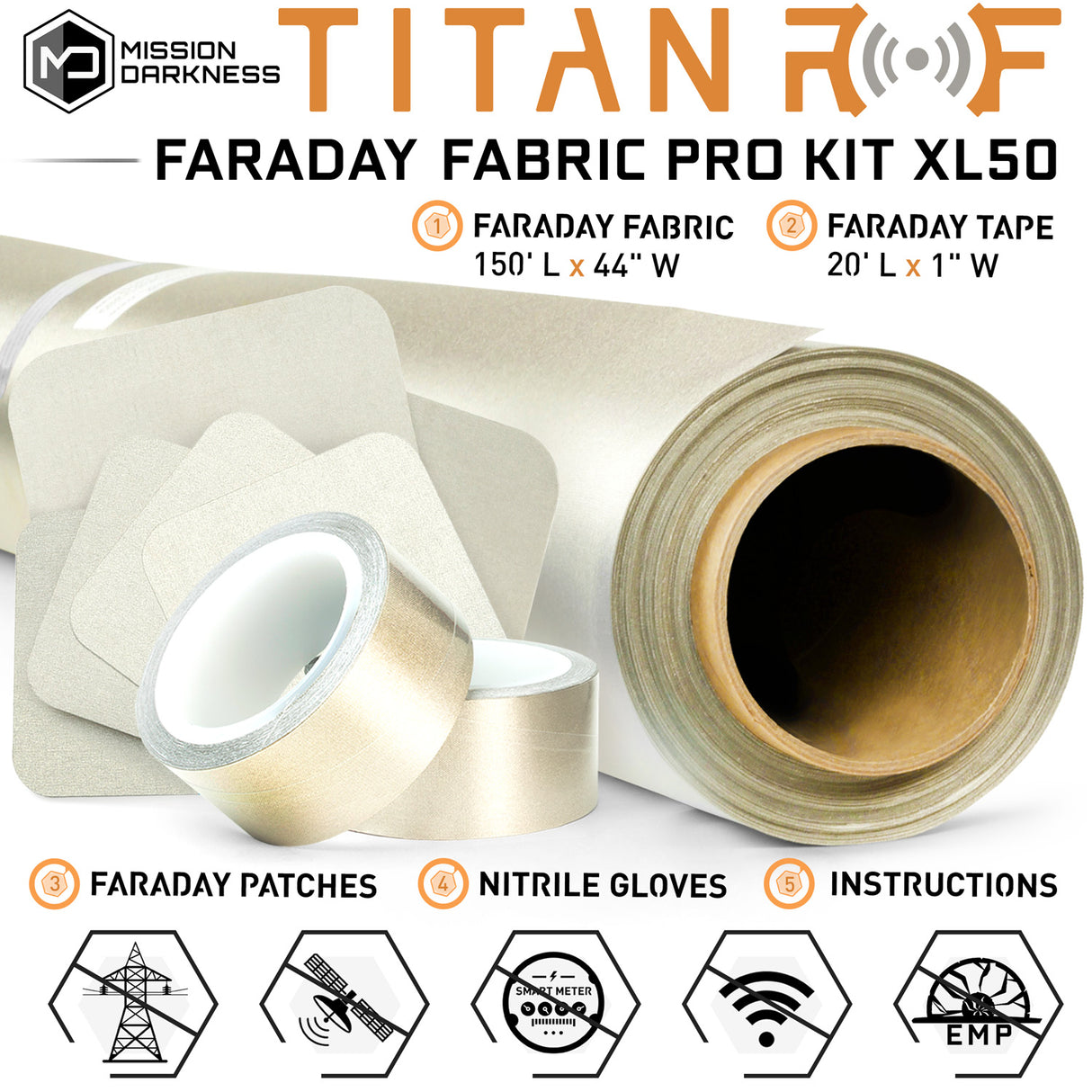 Mission Darkness TitanRF Faraday Fabric