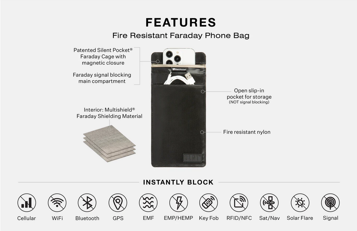 SLNT® - Silent Pocket® Brannsikker Faradaybag