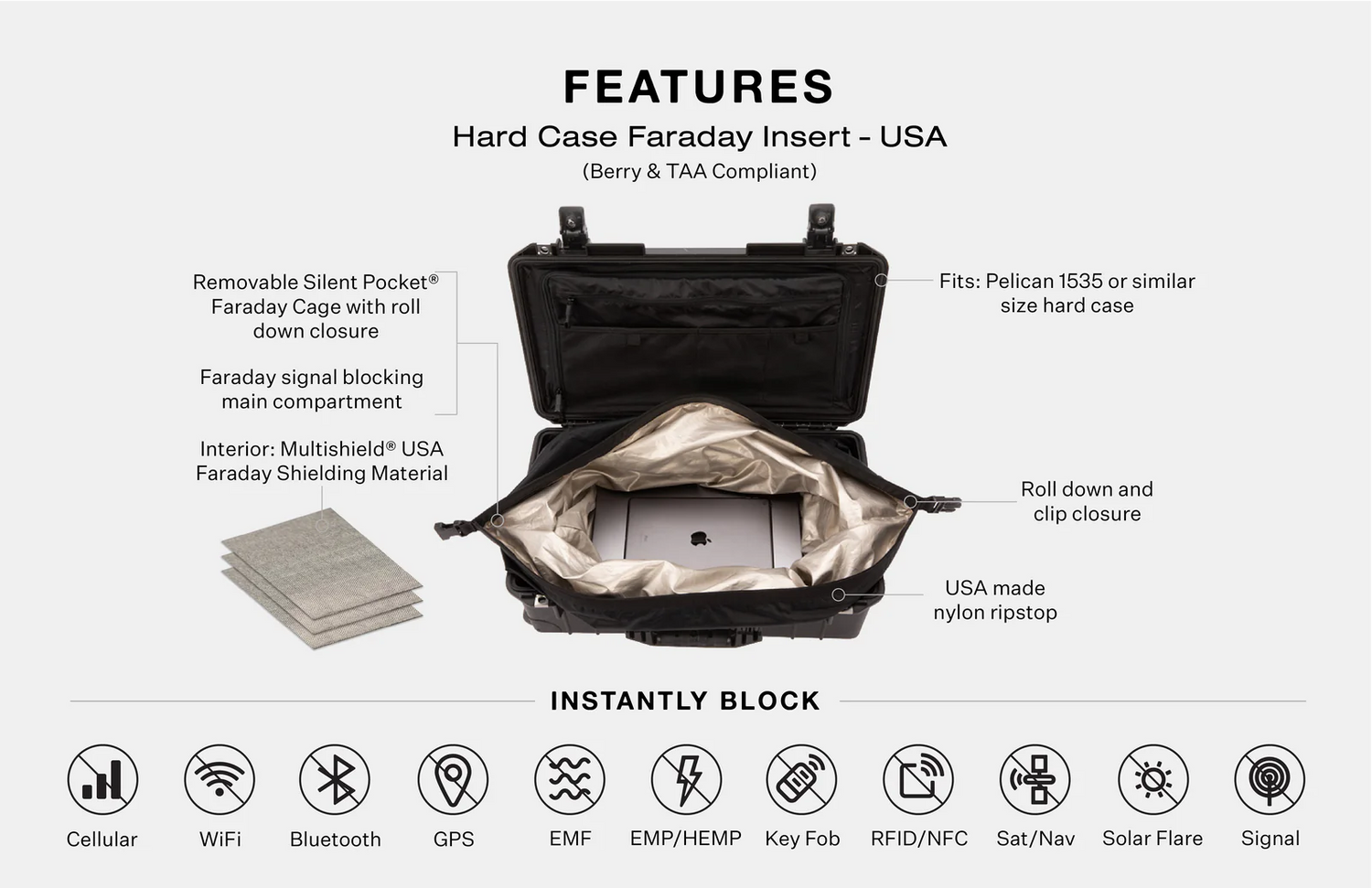 SLNT® - Hard Case Faraday Insert