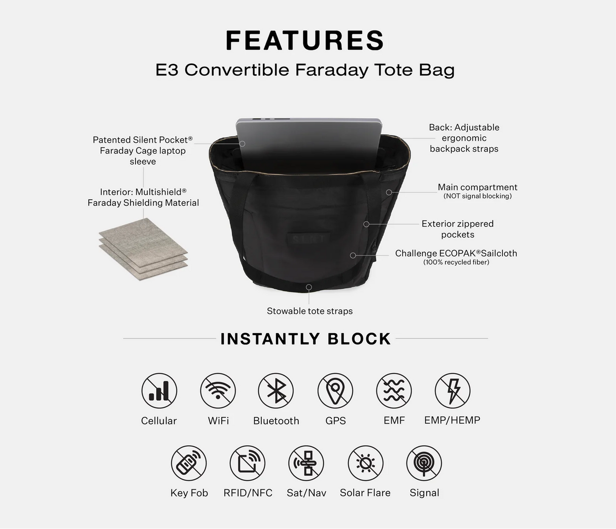 SLNT® - E3 Convertible Faraday Totebag - skulderveske