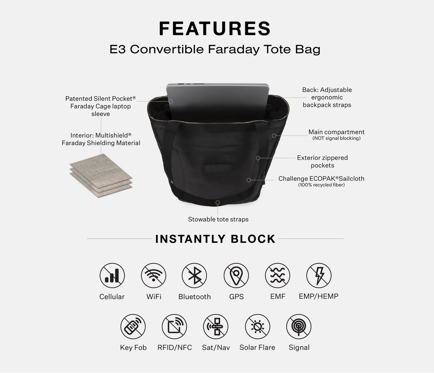 SLNT® - E3 Convertible Faraday Totebag - skulderveske