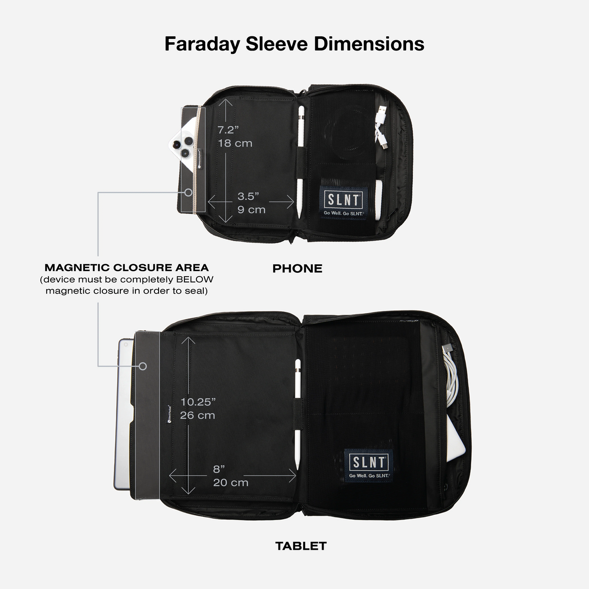 SLNT® Essentials Faraday Tech Organizer