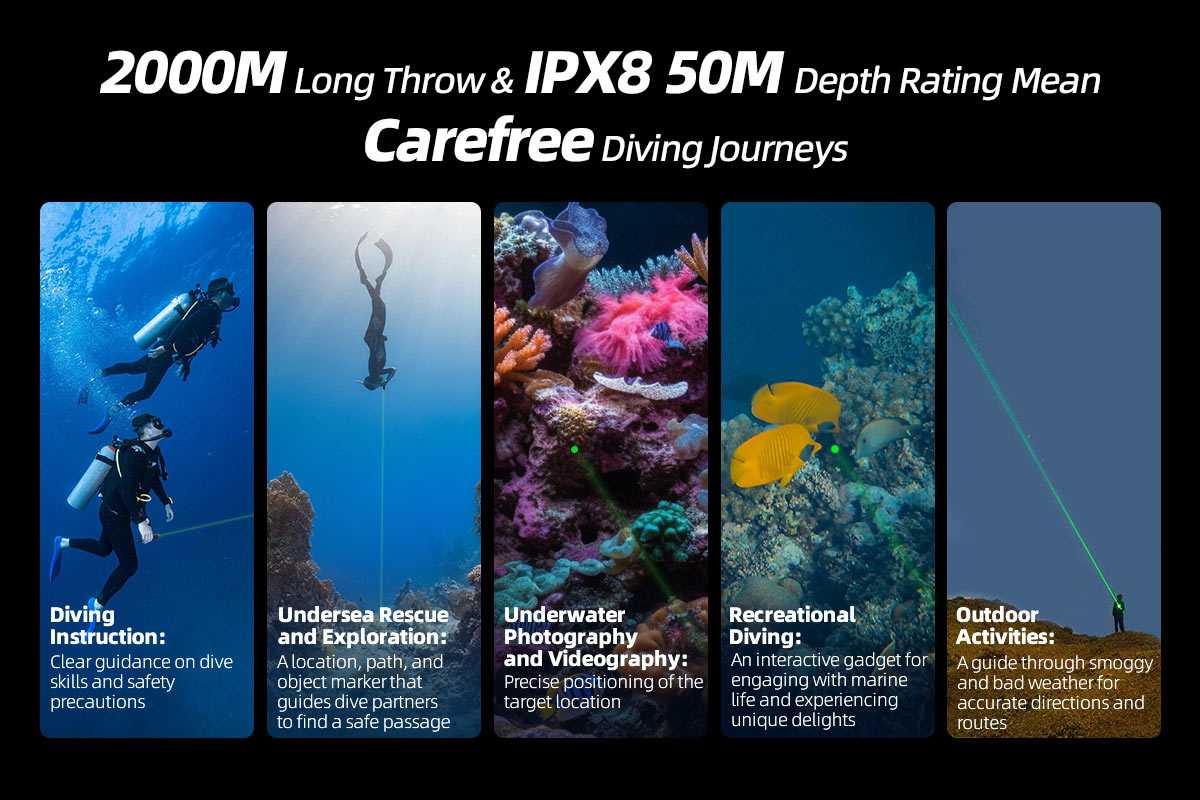 Xtar Pointer DL1 dykkerlykt - KIT