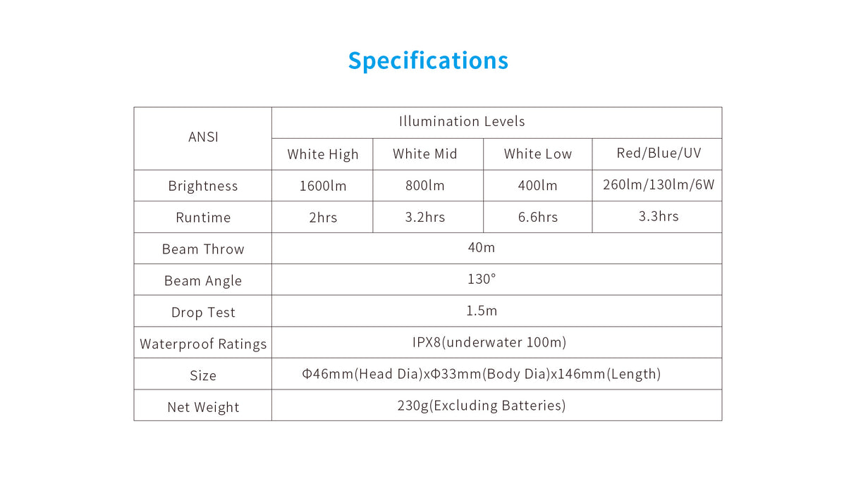 Xtar D30 1600 dykkerlykt