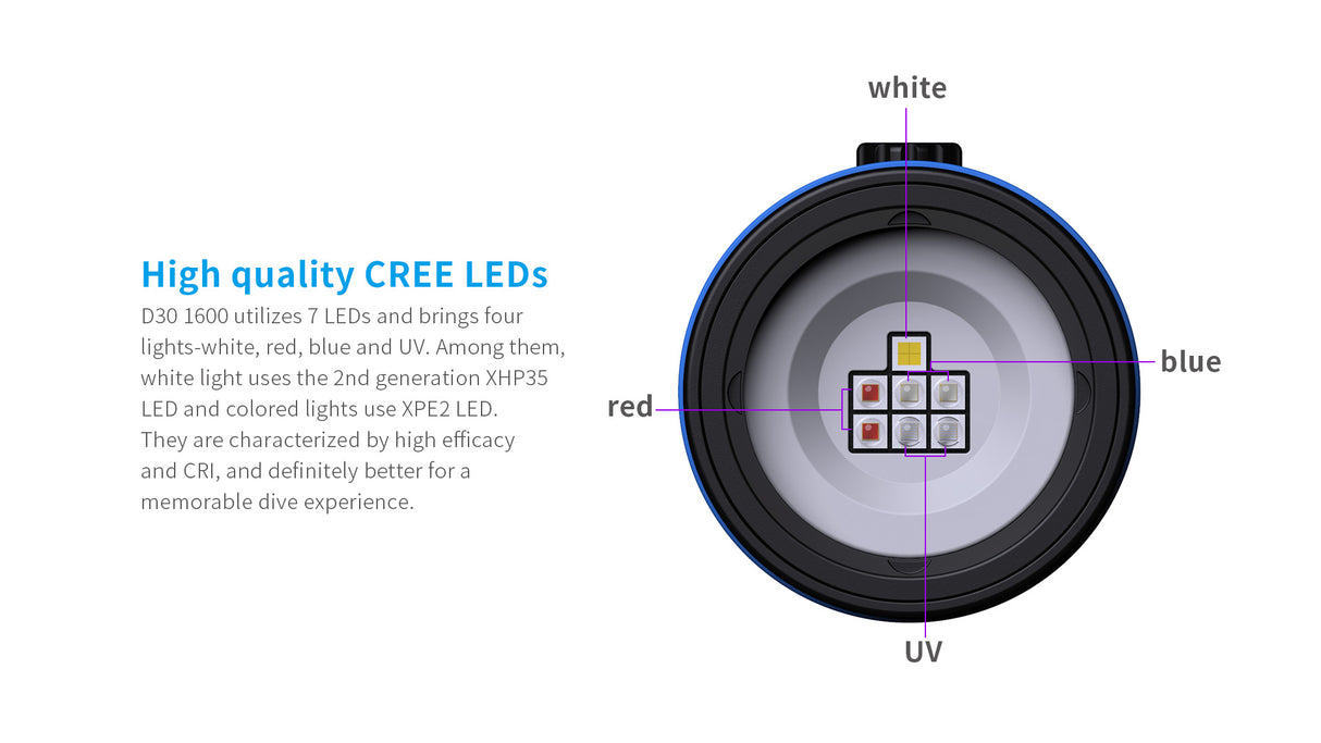 Xtar D30 1600 dykkerlykt