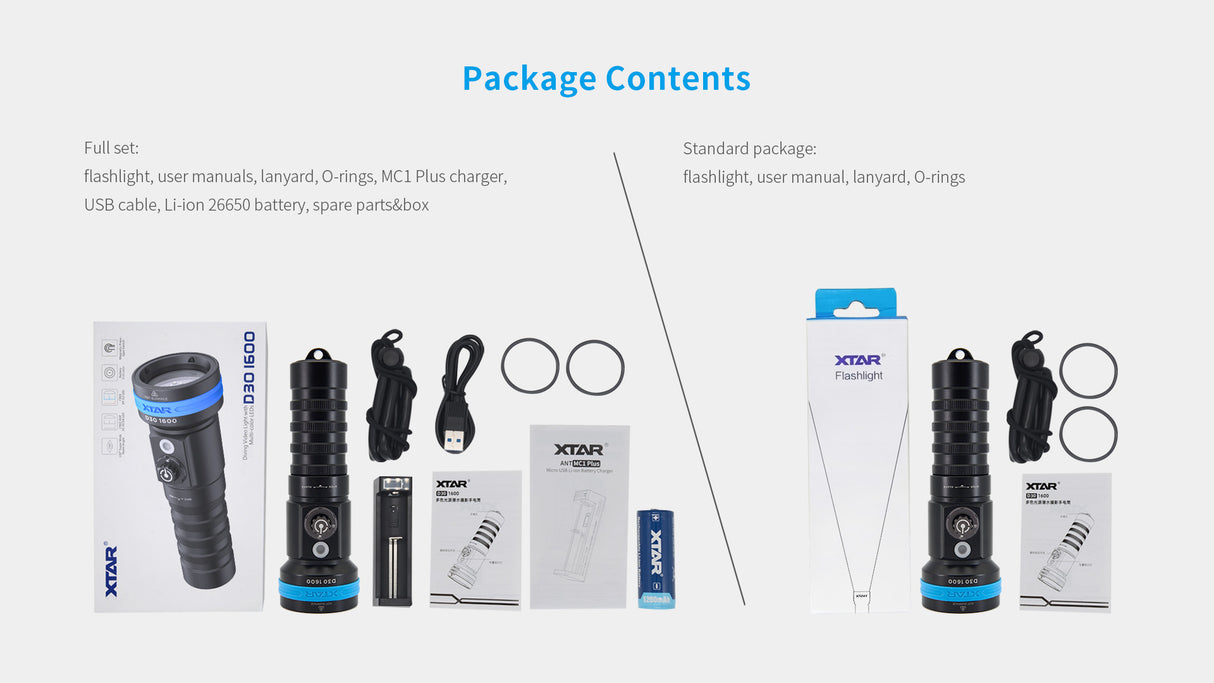 Xtar D30 1600 dykkerlykt