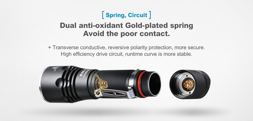 Xtar B20 LED-lykt for allbruk