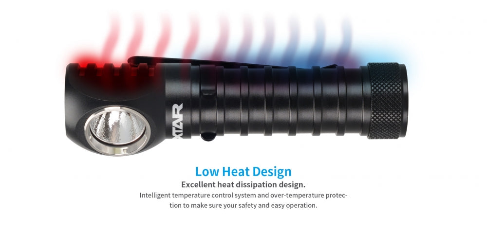 Xtar Warboy H3 - hodelykt med hvitt lys