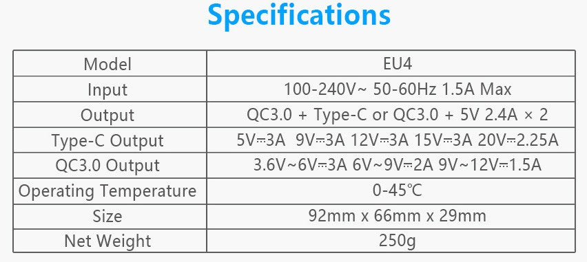 Xtar EU4 64W 4-Port LCD USB-C lader med QC3