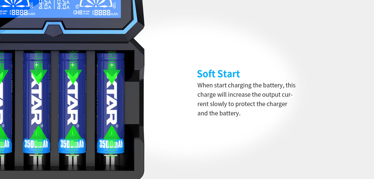 Xtar X4 - Hurtiglader for Li-Ion batterier.