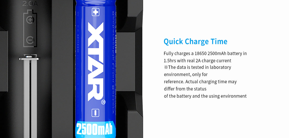 Xtar X2 - Hurtiglader for Li-Ion batterier.