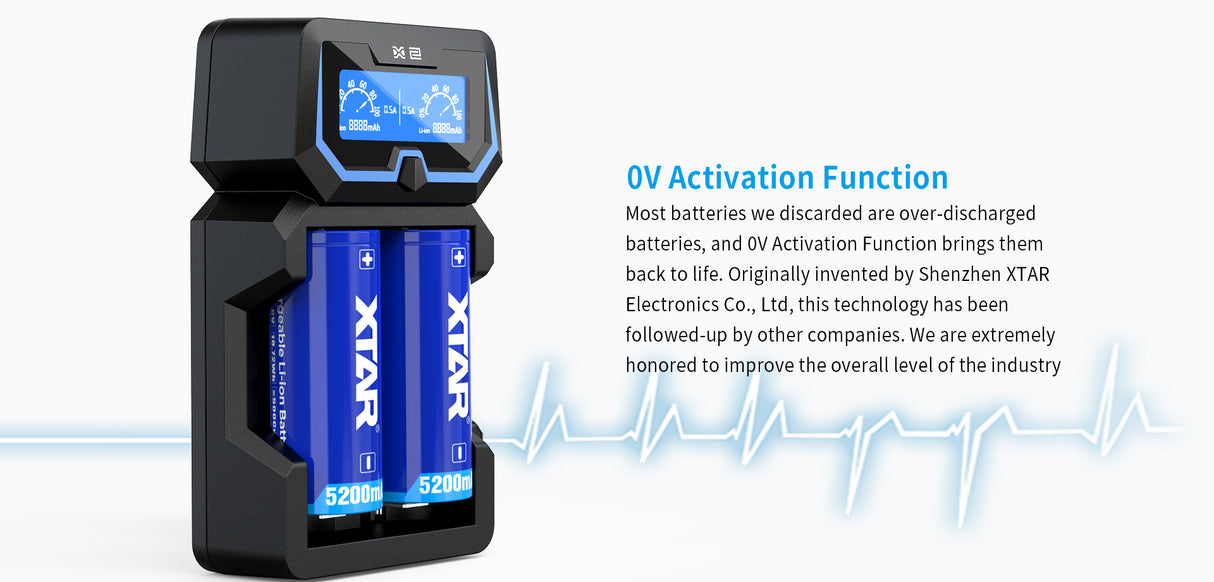 Xtar X2 - Hurtiglader for Li-Ion batterier.