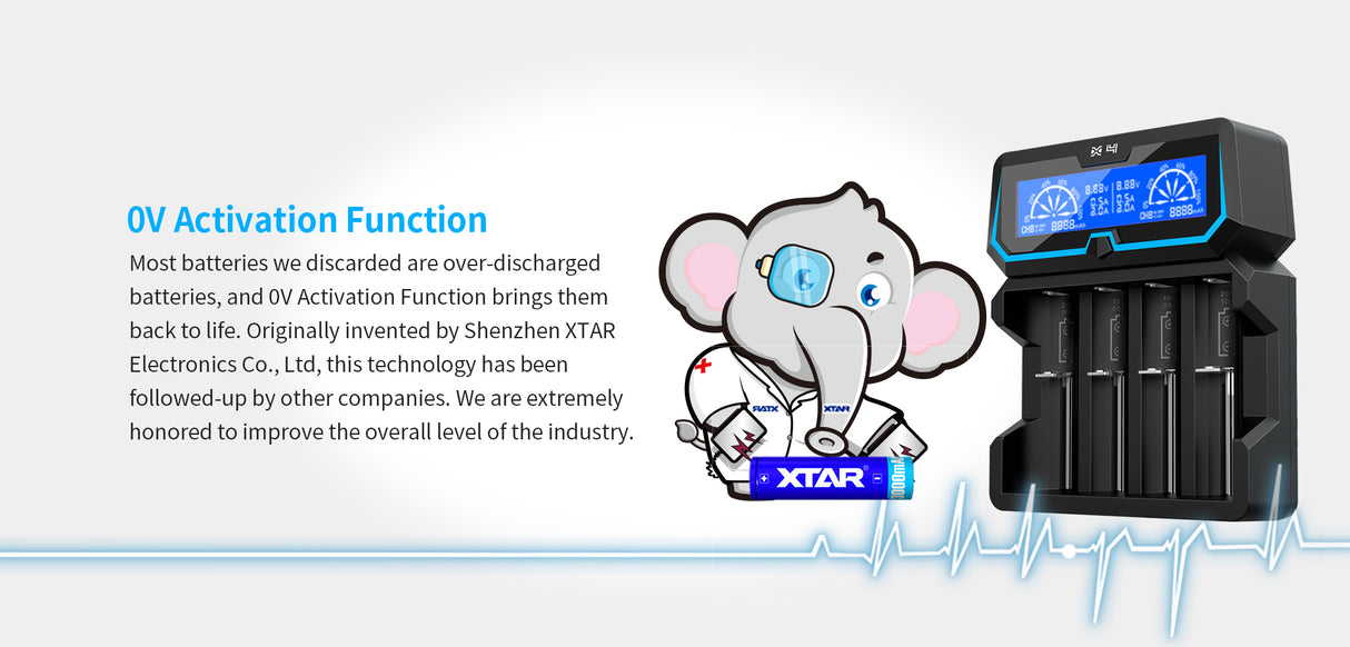 Xtar X4 - Hurtiglader for Li-Ion batterier.