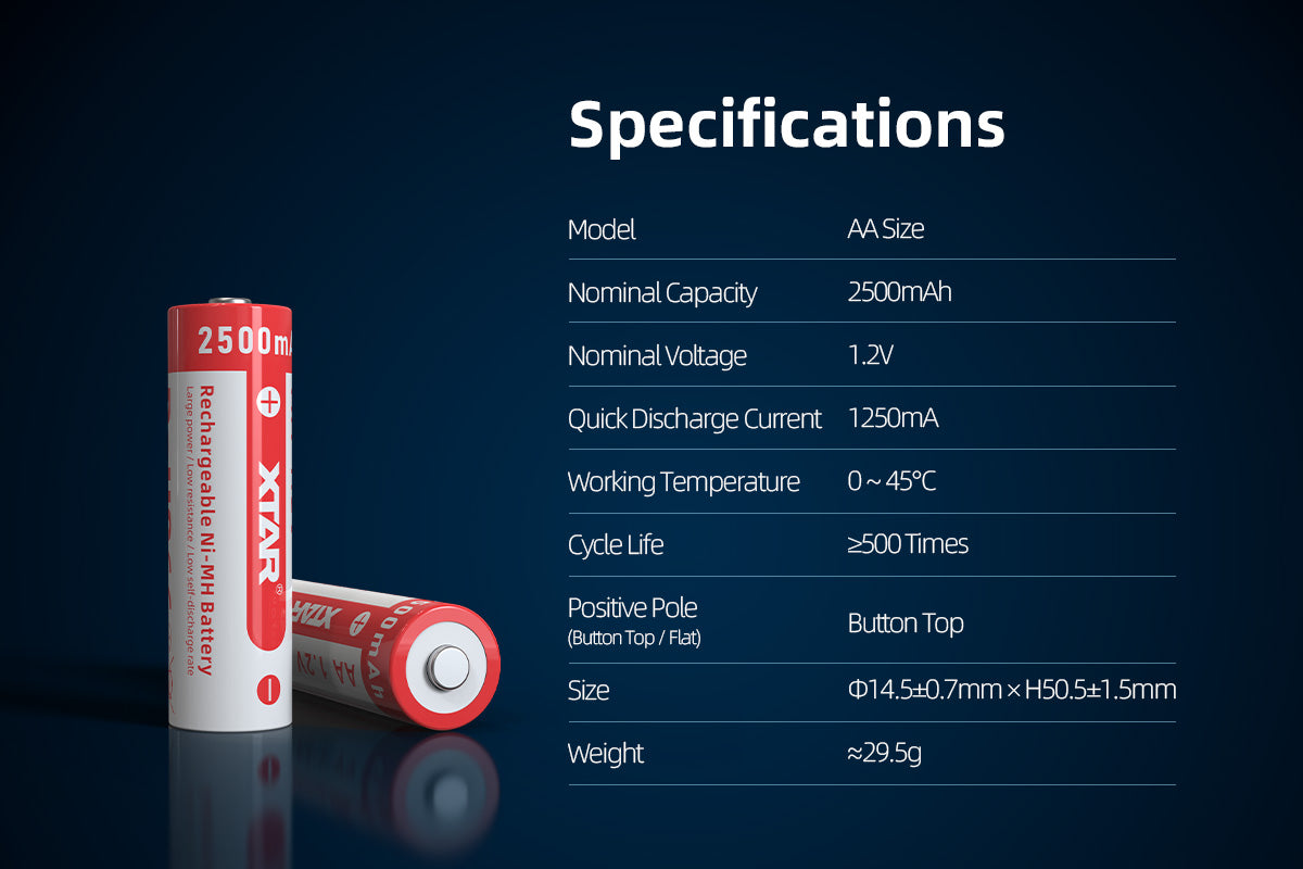 Oppladbare AA Ni-MH batterier - 4 pk - 1,2V / 2500 mAh