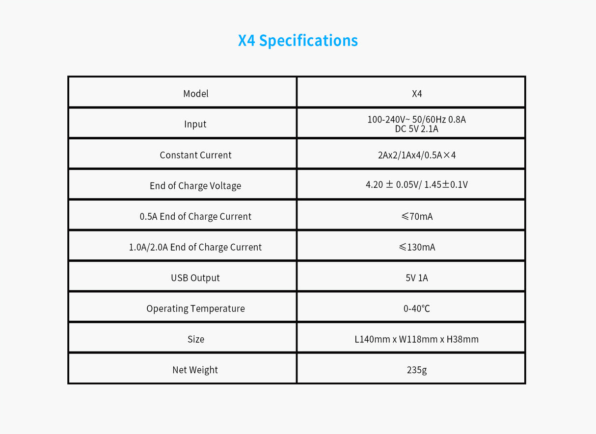 Xtar X4 - Hurtiglader for Li-Ion batterier.