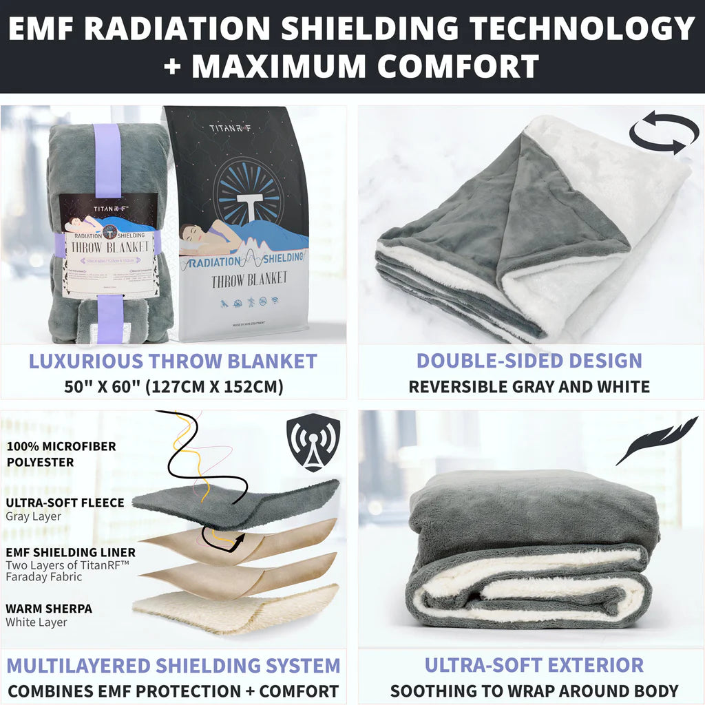 Mission Darkness™ TitanRF™ EMF Throw Blanket (fleece/sherpa-pledd)