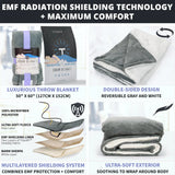 Mission Darkness™ TitanRF™ EMF Throw Blanket (fleece/sherpa-pledd)