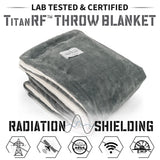 Mission Darkness™ TitanRF™ EMF Throw Blanket (fleece/sherpa-pledd)