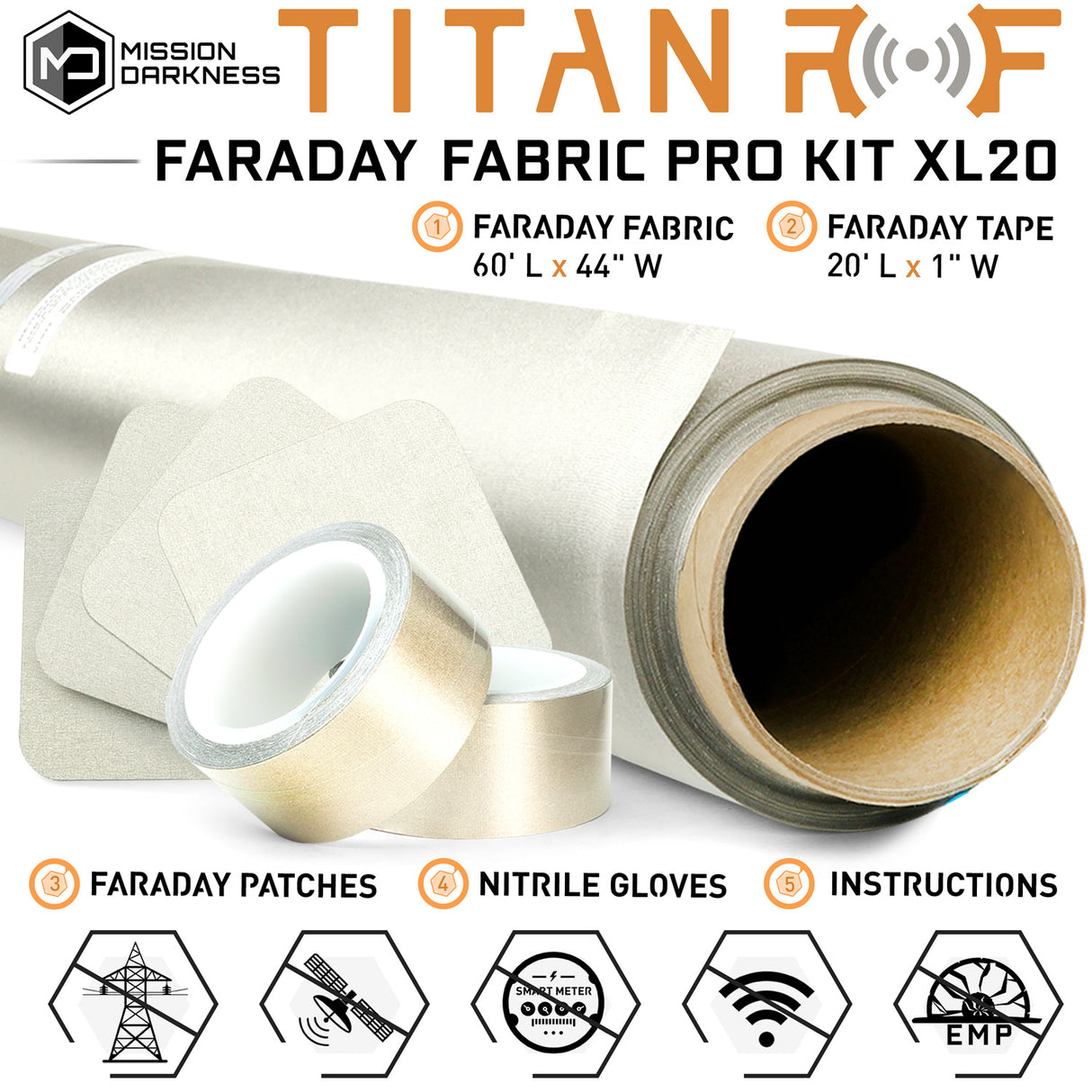 Mission Darkness TitanRF Faraday Fabric