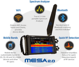 REI MESA® 2.0 – spektrumanalysator