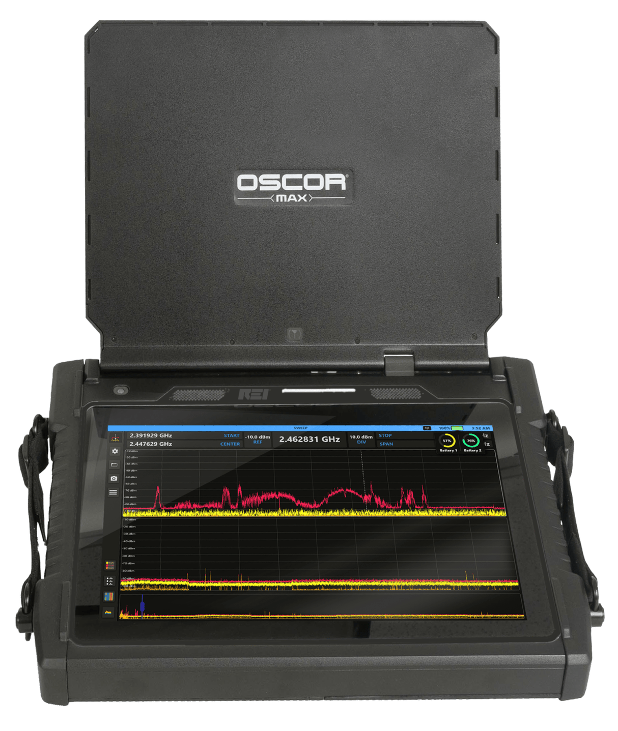REI OSCOR® Max – spektrumanalysator
