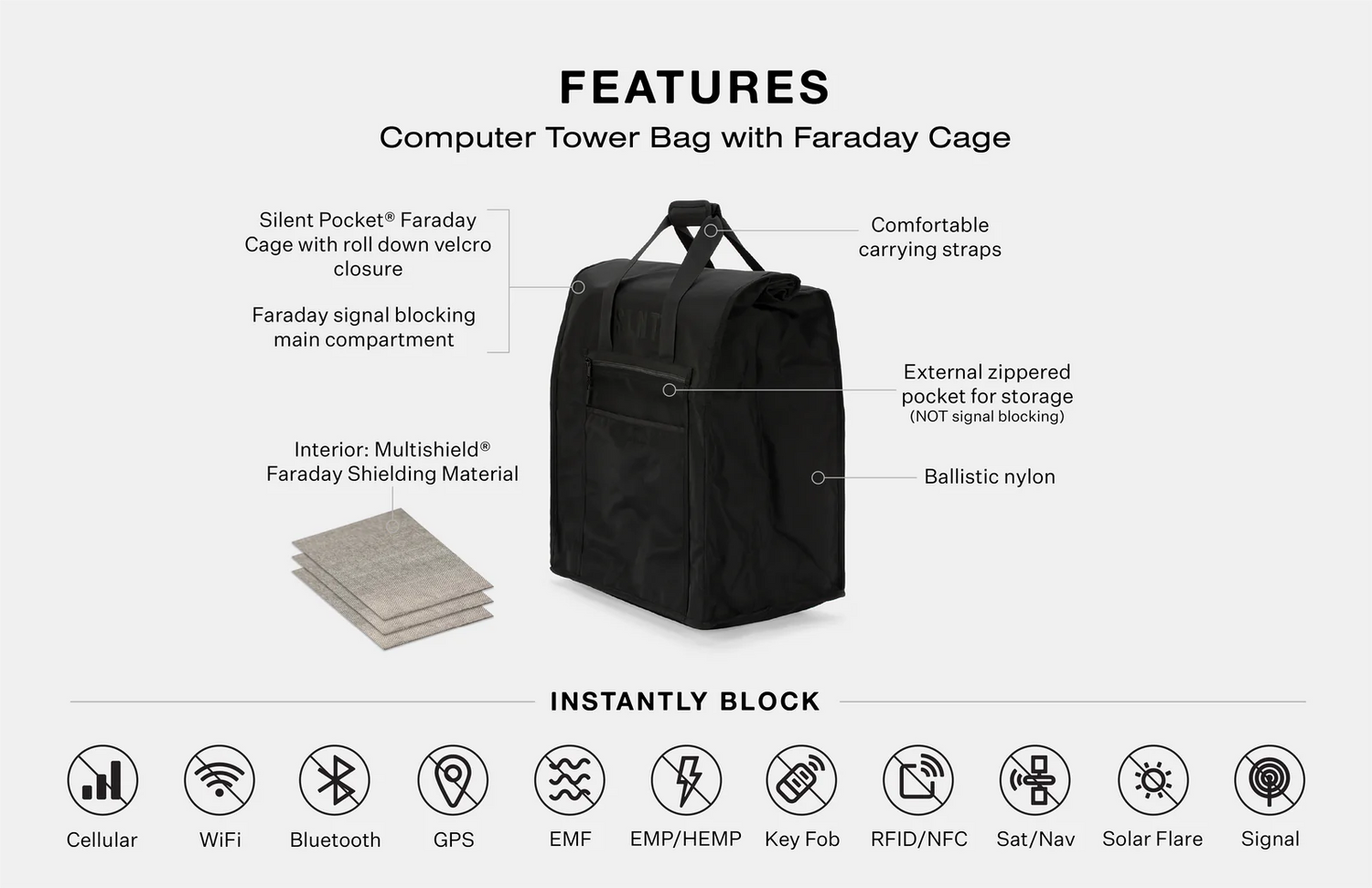 SLNT® - Silent Pocket® Faradayveske for tårn-PC