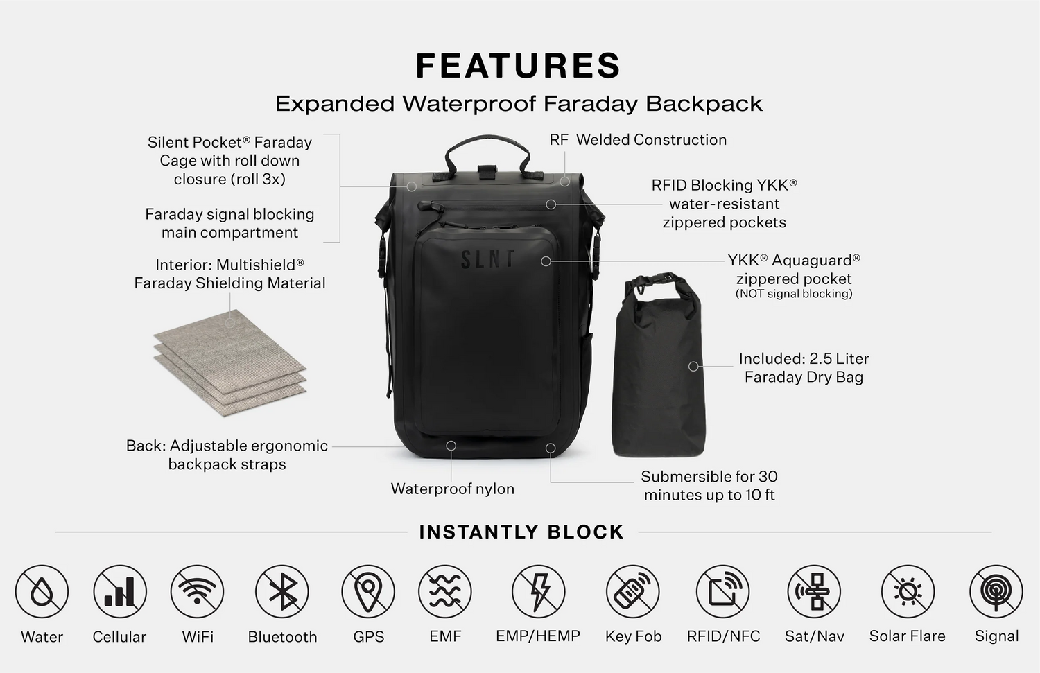 SLNT® - Silent Pocket® utvidbar vanntett Faraday ryggsekk - Ny modell!