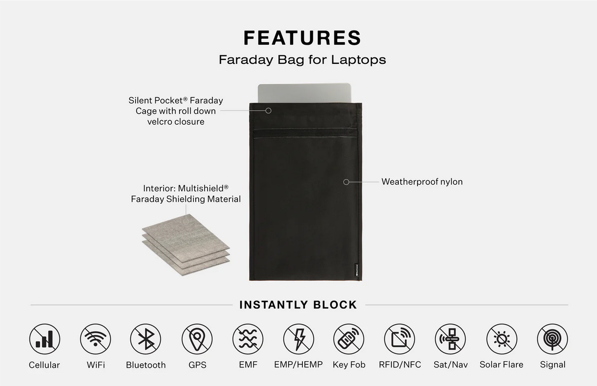 SLNT® - Utility Faradaybag for Laptop - vertikal åpning