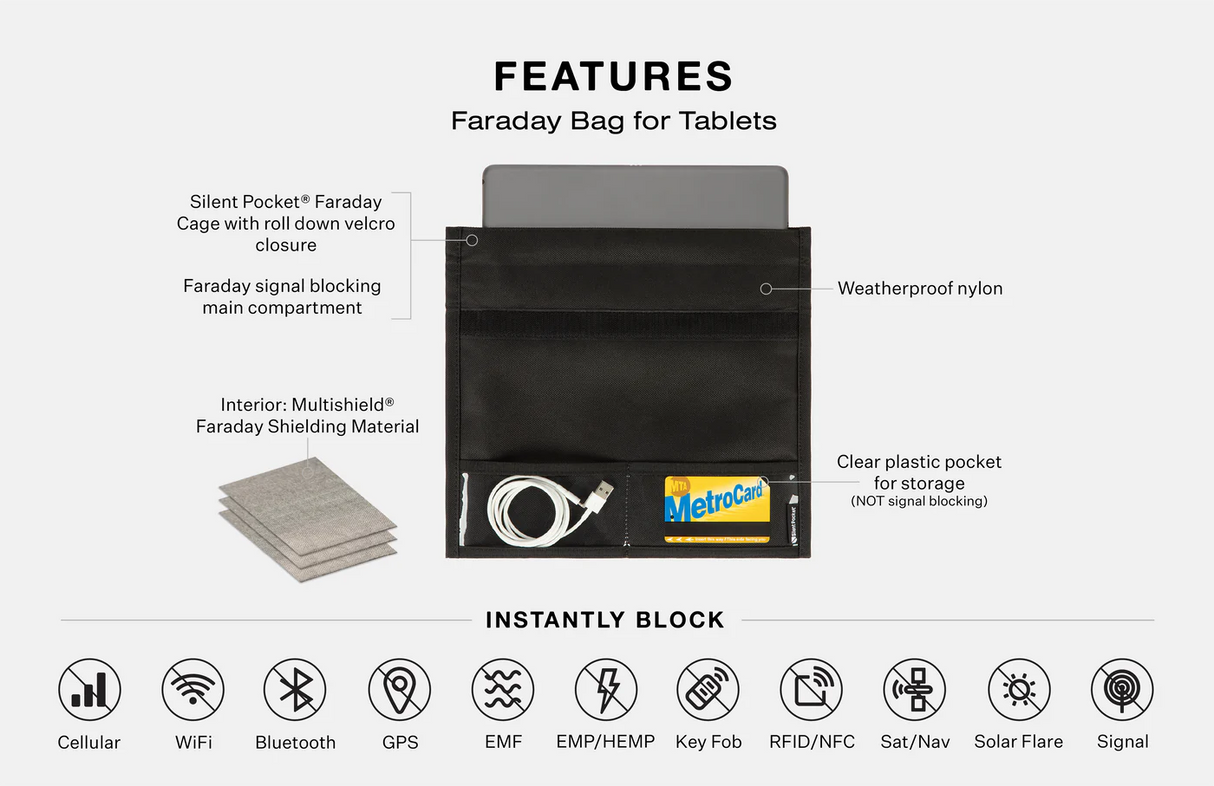 SLNT® - Utility Faradaybag for nettbrett