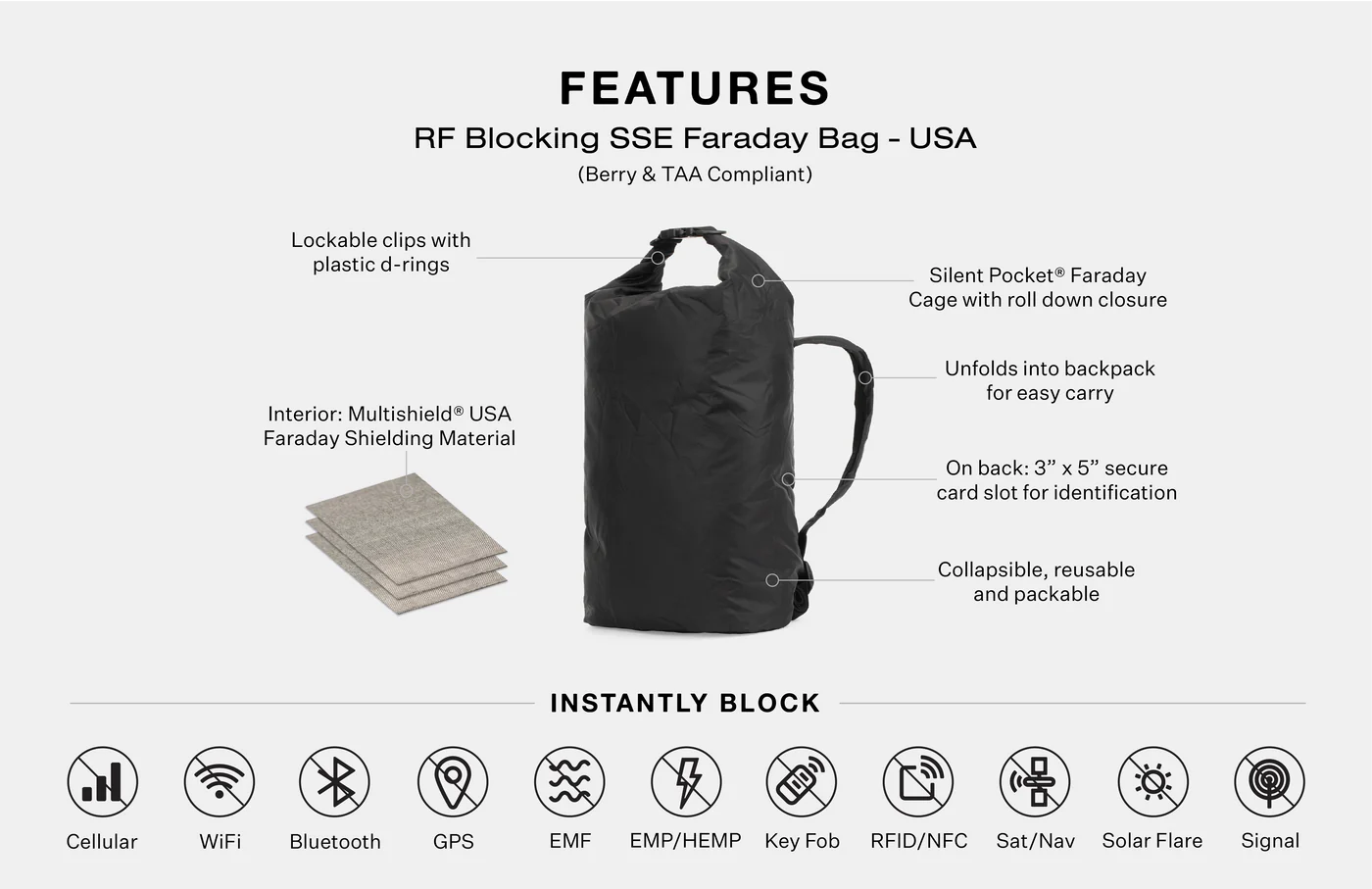 SLNT® - RF Blocking SSE Faraday Bag - USA