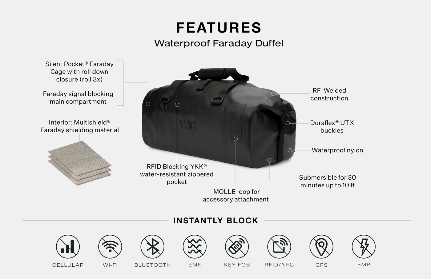 SLNT® - Vanntett Faraday duffelbag - Oppgradert modell