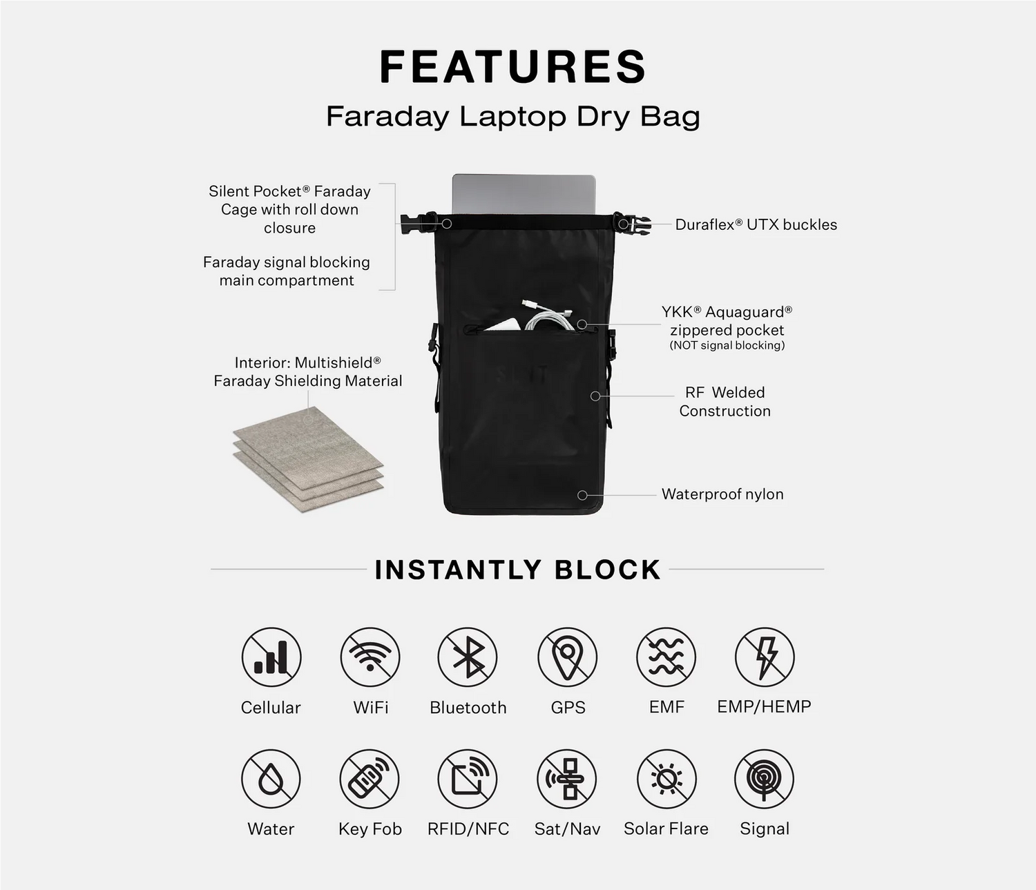 SLNT® - Silent Pocket® Faraday Dry Bag for Laptop