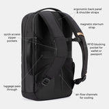 SLNT® - E3 Faraday Backpack