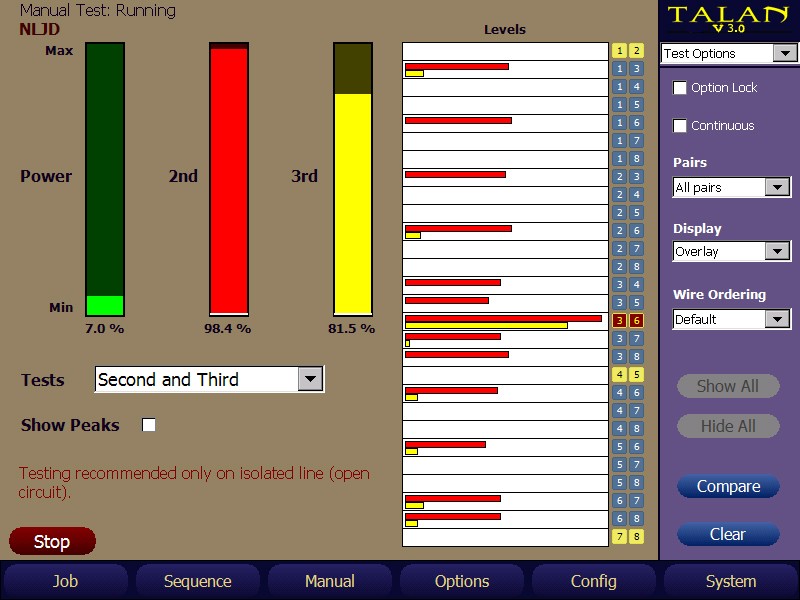 REI TALAN® 3.0 – telefon- og linjeanalysator