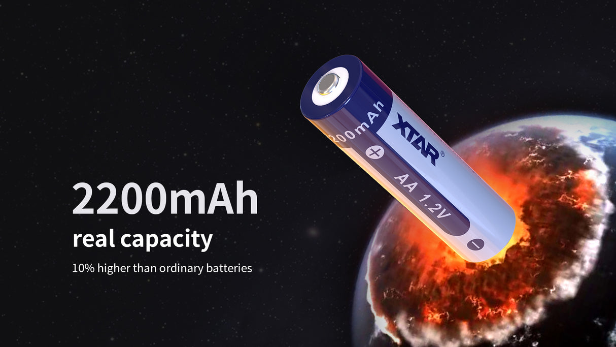 Oppladbare AA Ni-MH batterier - 4 pk