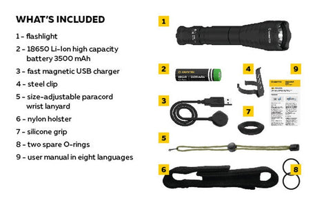 Armytek Predator Pro Magnet USB