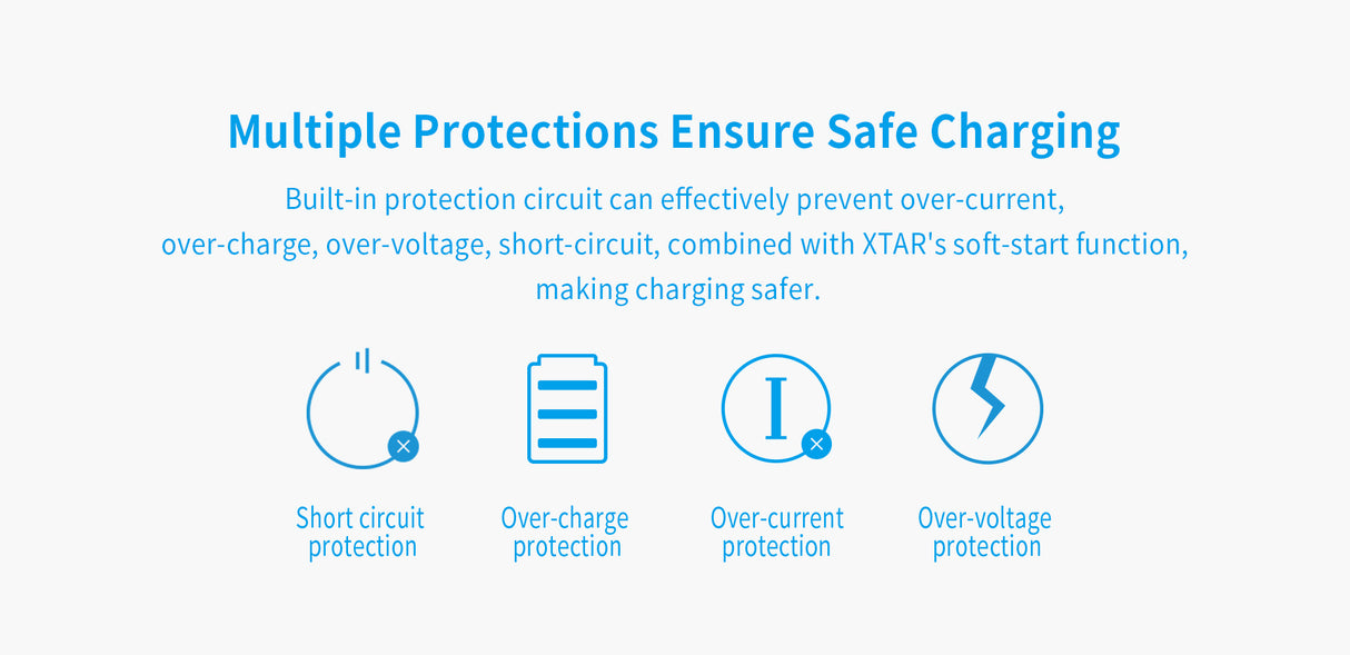 Xtar ST2 - Hurtiglader for Li-Ion batterier