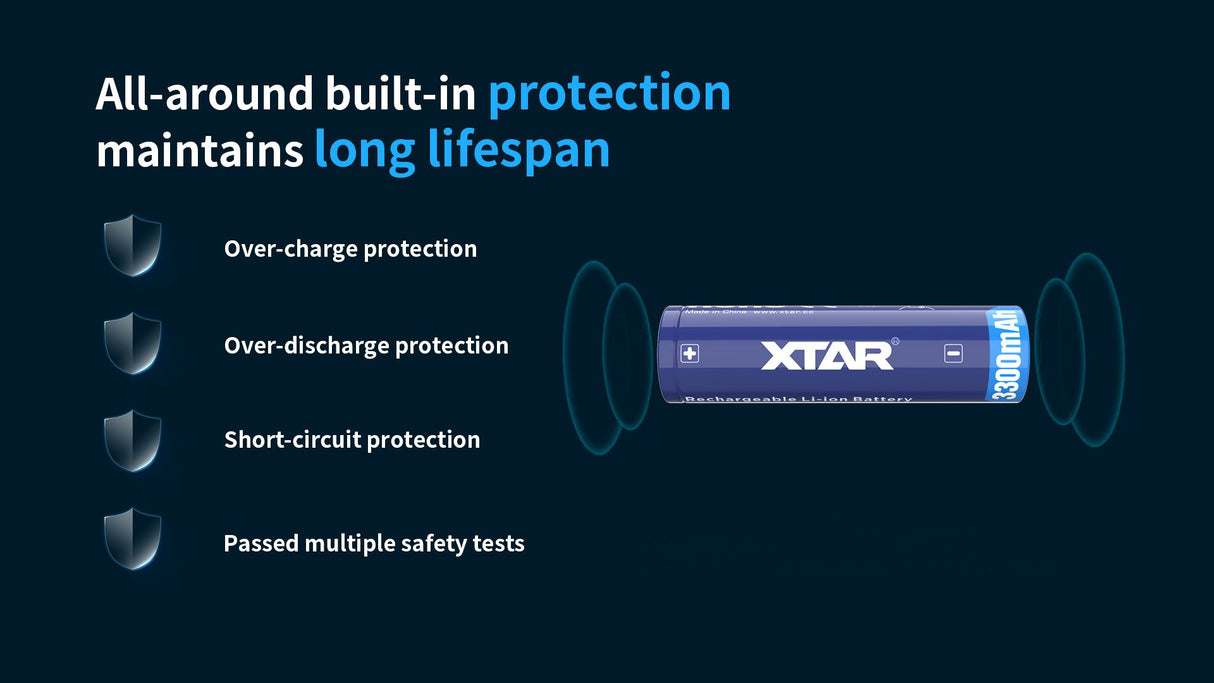 Xtar 18650 Litium Ion batteri 3300 mAh