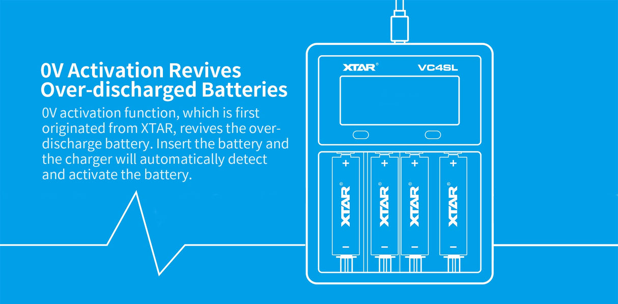 XTAR VC4SL - QC 3.0 - USB-C