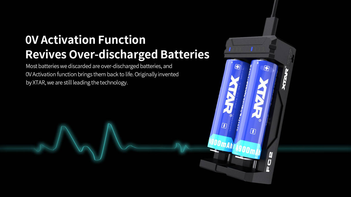 Xtar FC2 - Elektronisk lader for 2 batterier