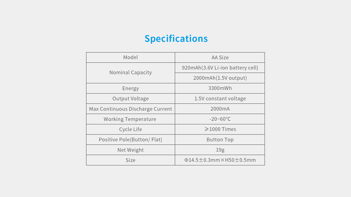 Oppladbare AA Li-Ion batterier - 4 pk