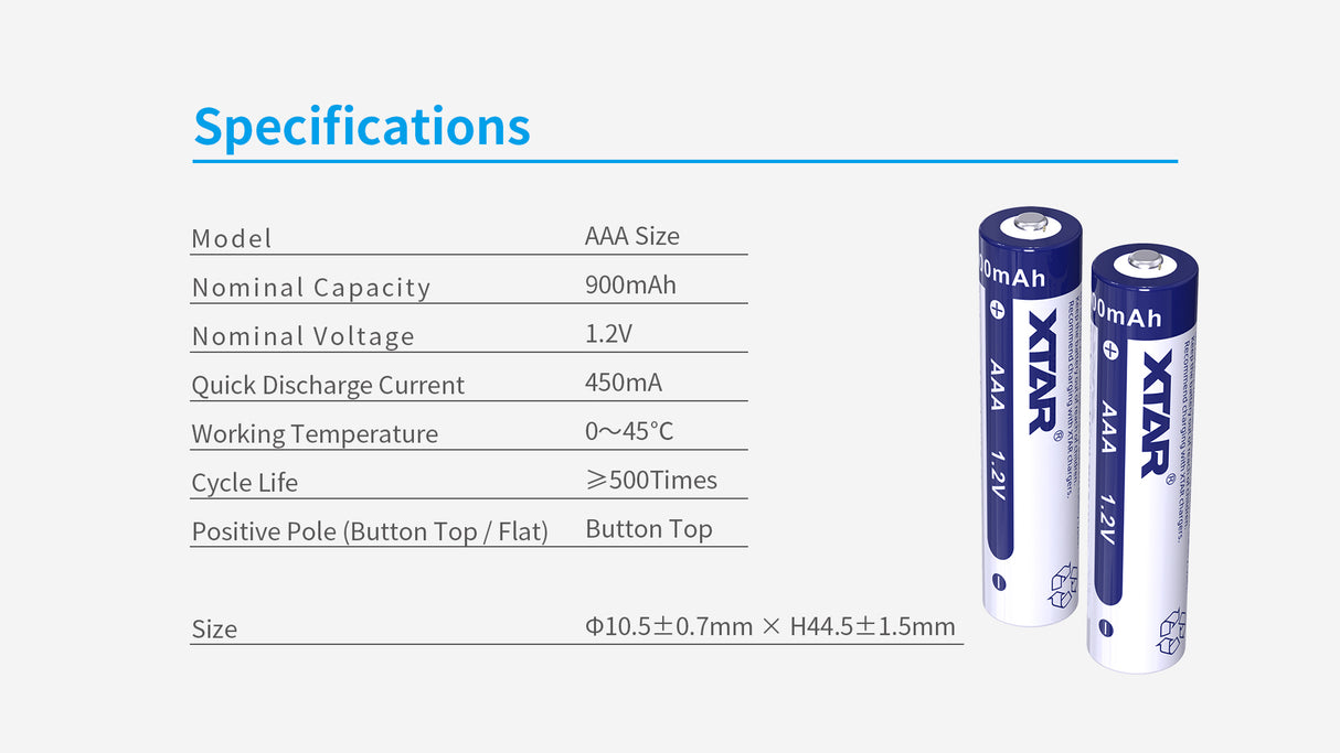 Oppladbare AAA Ni-MH batterier - 4 pk