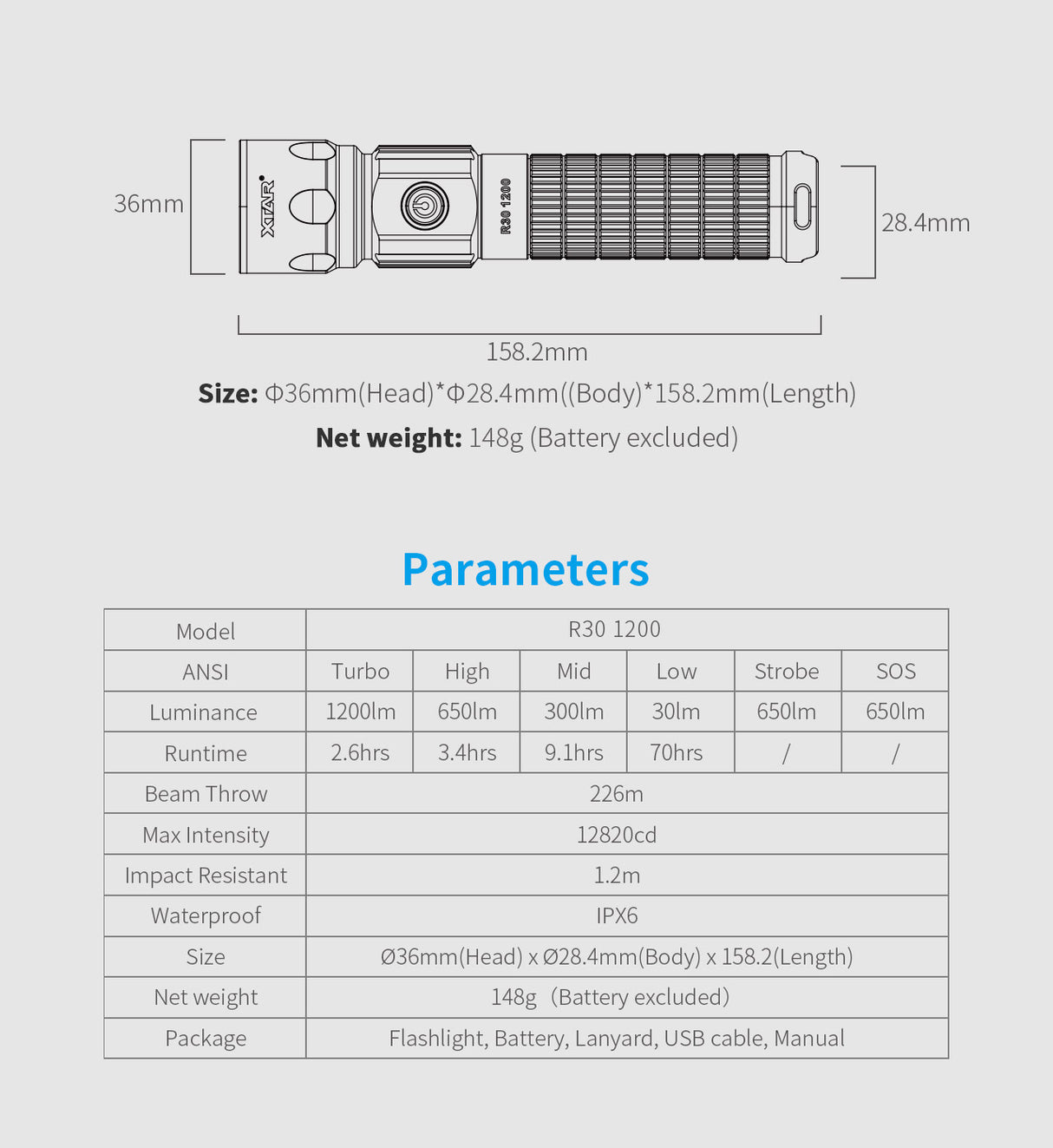 Xtar R30 1200 Sett