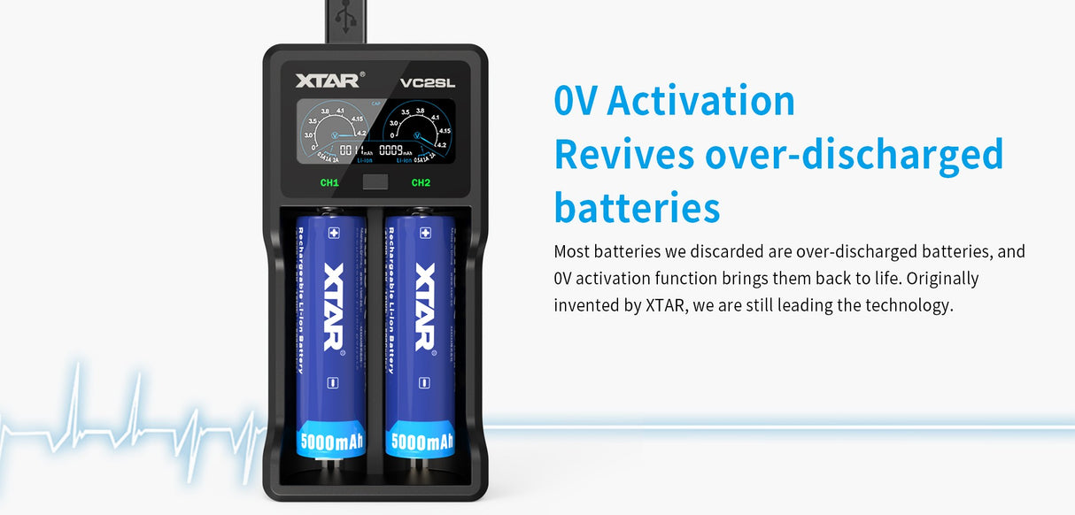 XTAR VC2SL - QC 3.0 - USB-C