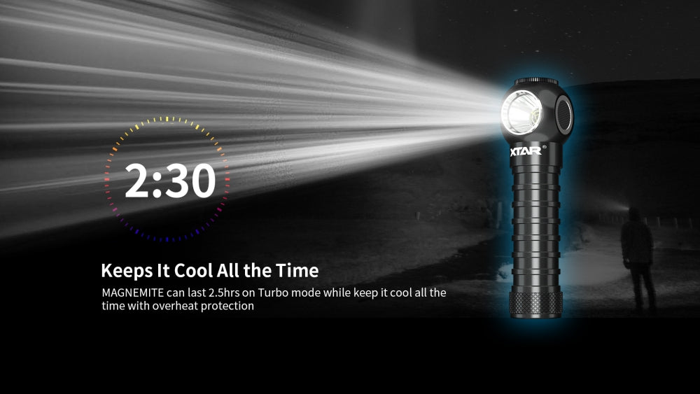 Xtar Magnemite H3R hodelykt