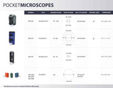 Carson MicroMini™ lommemikroskop - oransje