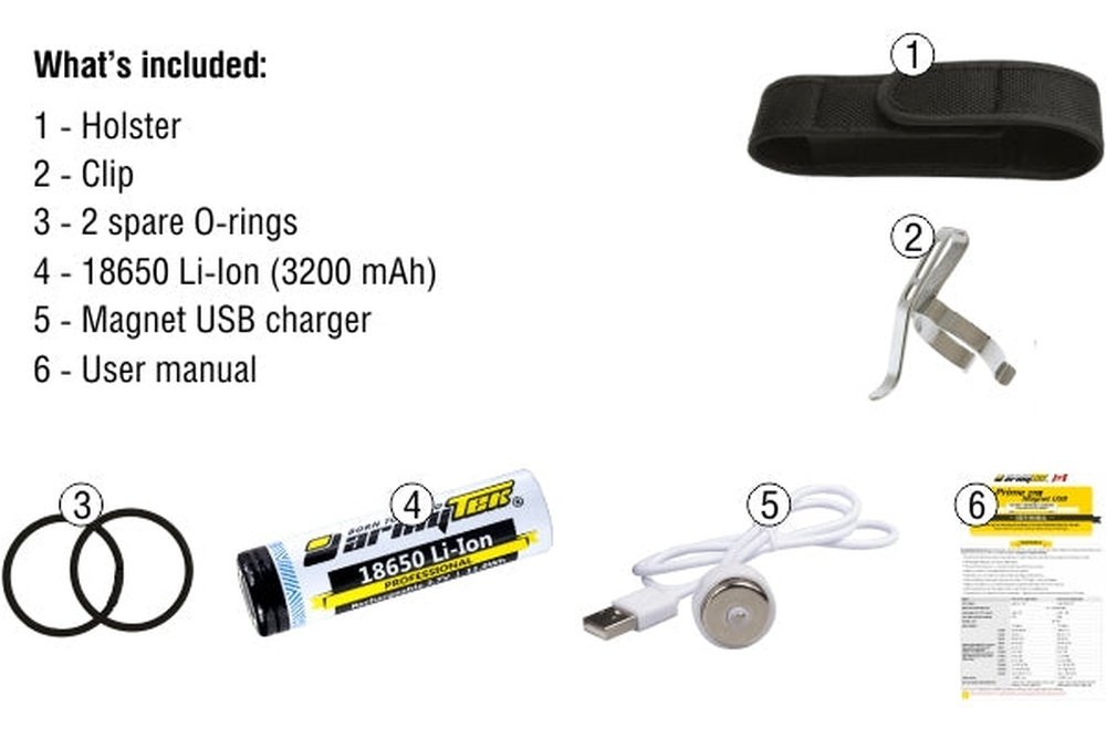 Armytek Prime C2 magnet USB