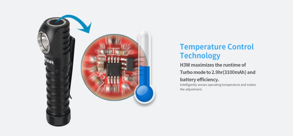 Xtar Warboy H3 - hodelykt med hvitt lys